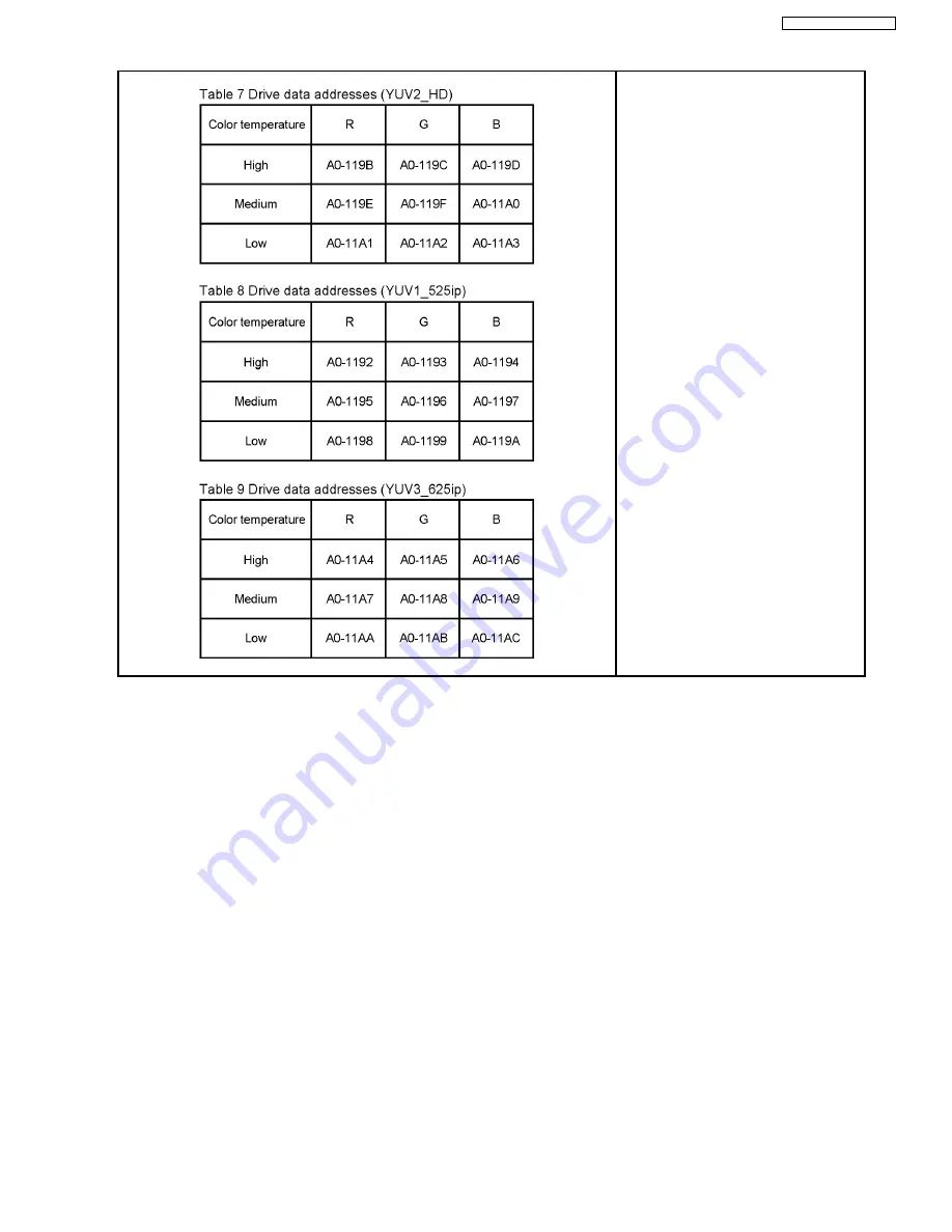 Panasonic TH-37PG9W Service Manual Download Page 35