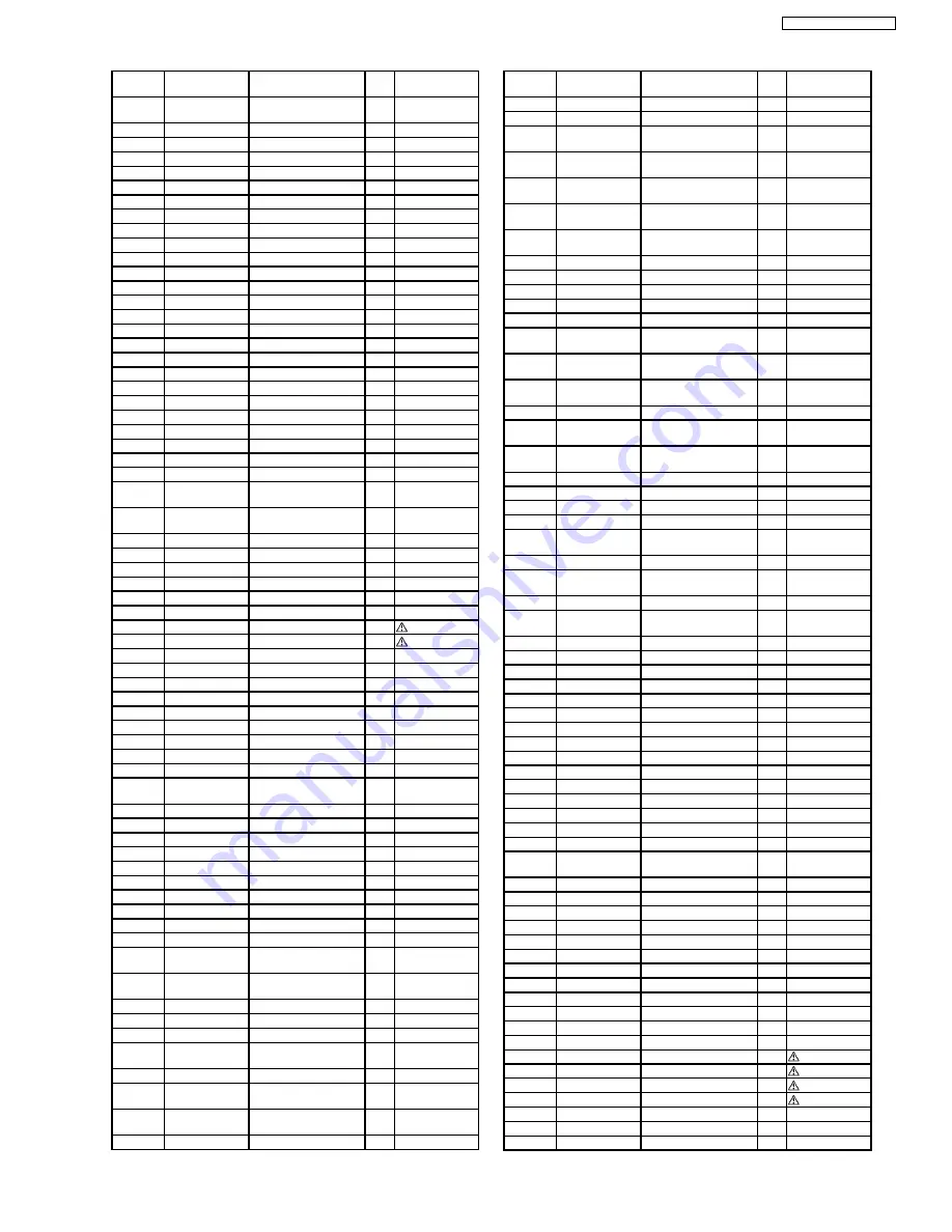 Panasonic TH-37PG9W Service Manual Download Page 145