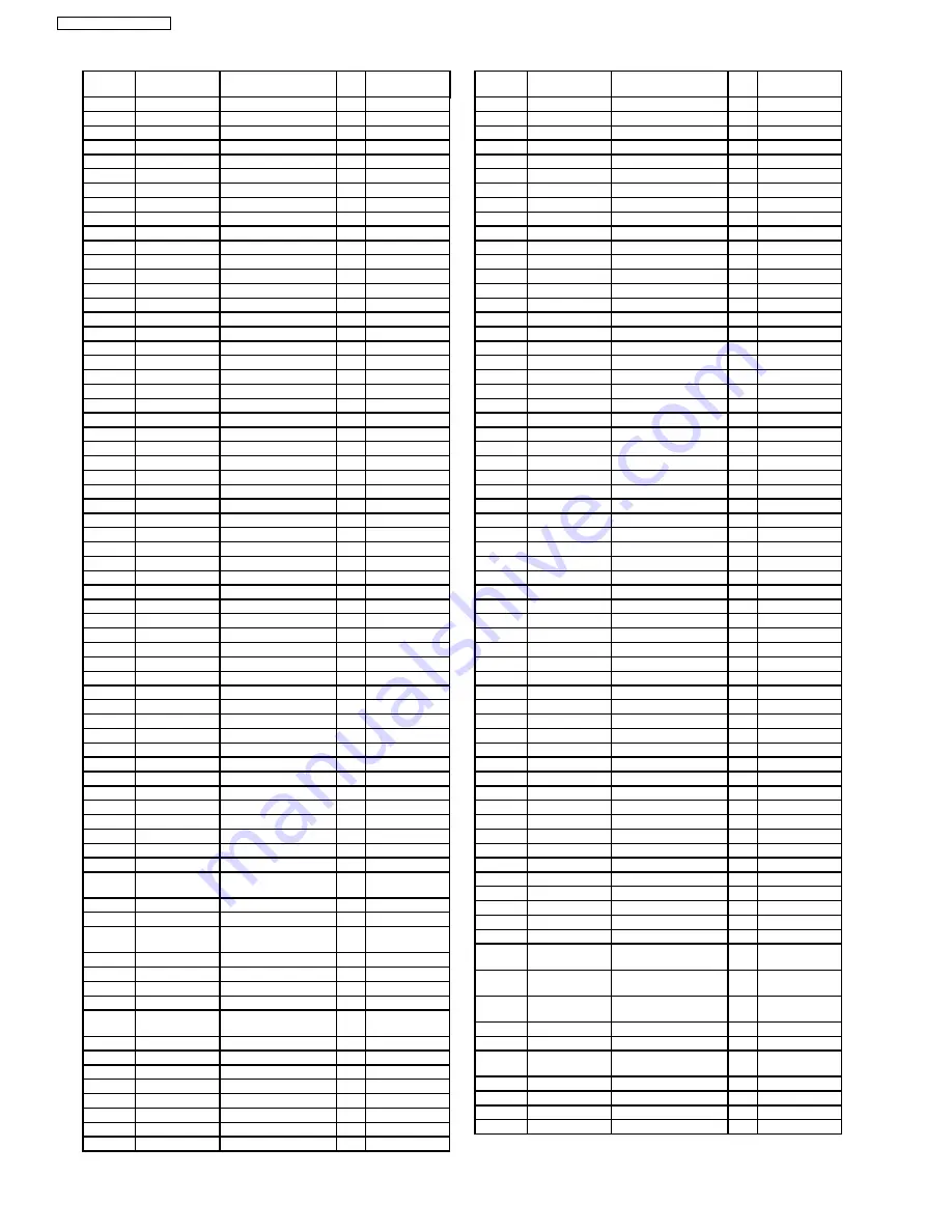 Panasonic TH-37PG9W Service Manual Download Page 148