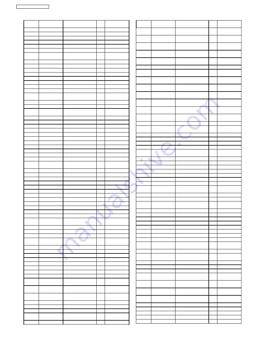 Panasonic TH-37PG9W Service Manual Download Page 152