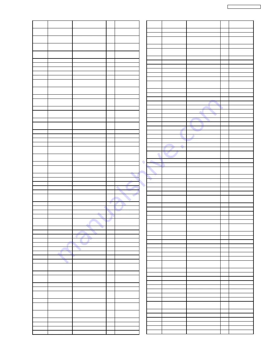 Panasonic TH-37PG9W Service Manual Download Page 161