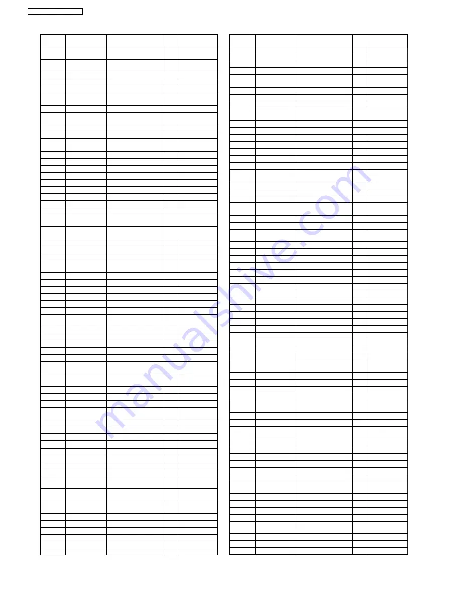 Panasonic TH-37PG9W Service Manual Download Page 172