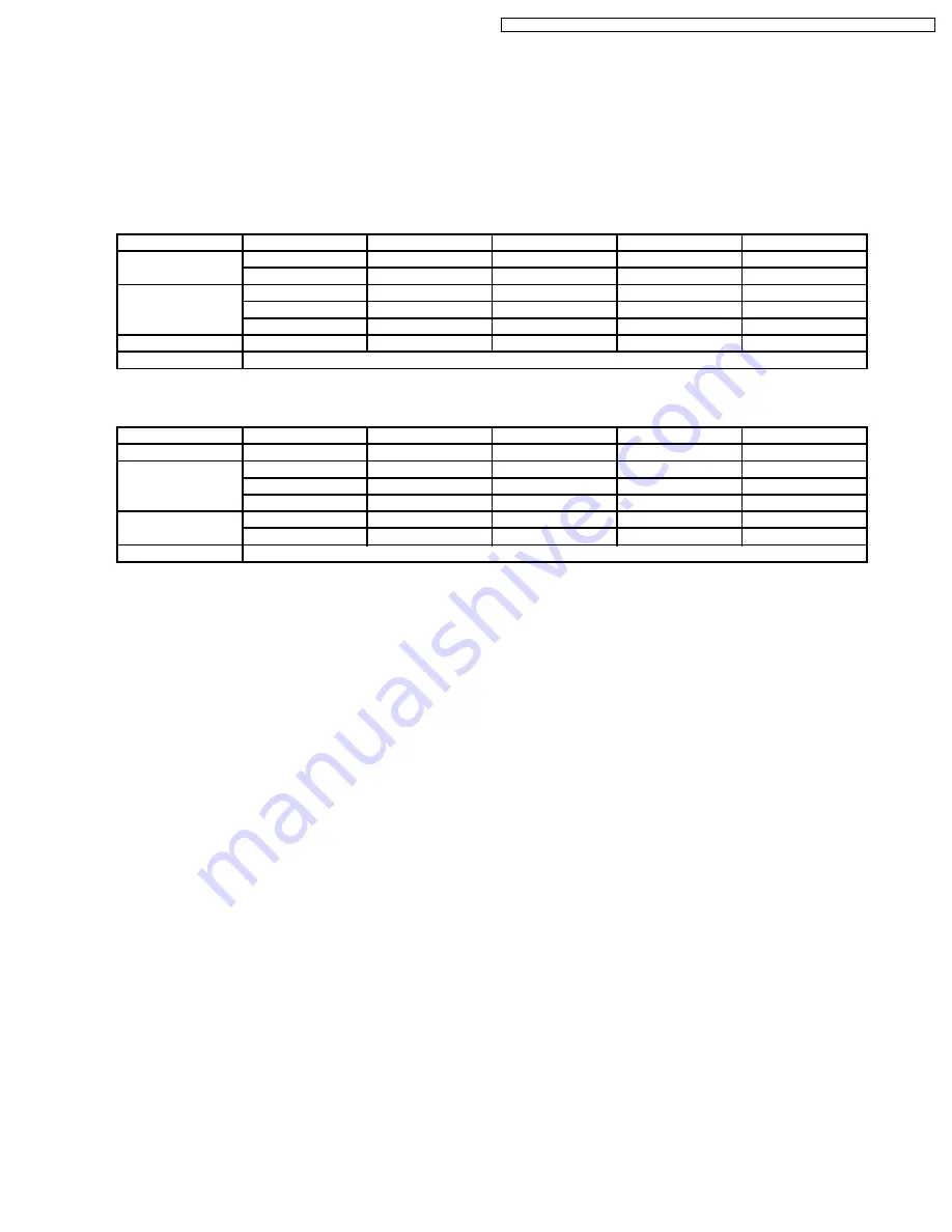 Panasonic TH-37PHD8GK Service Manual Download Page 39