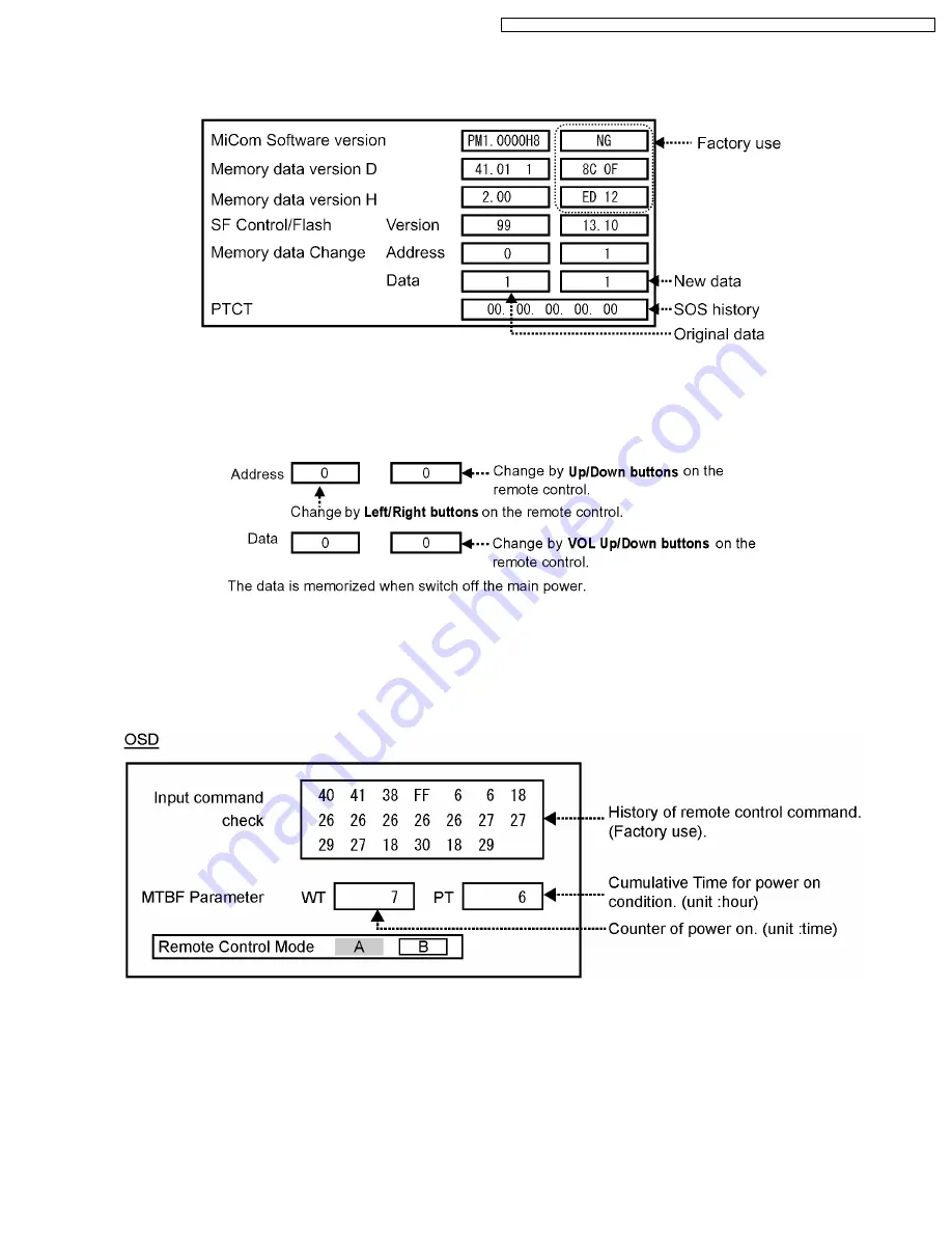 Panasonic TH-37PHD8GK Service Manual Download Page 43