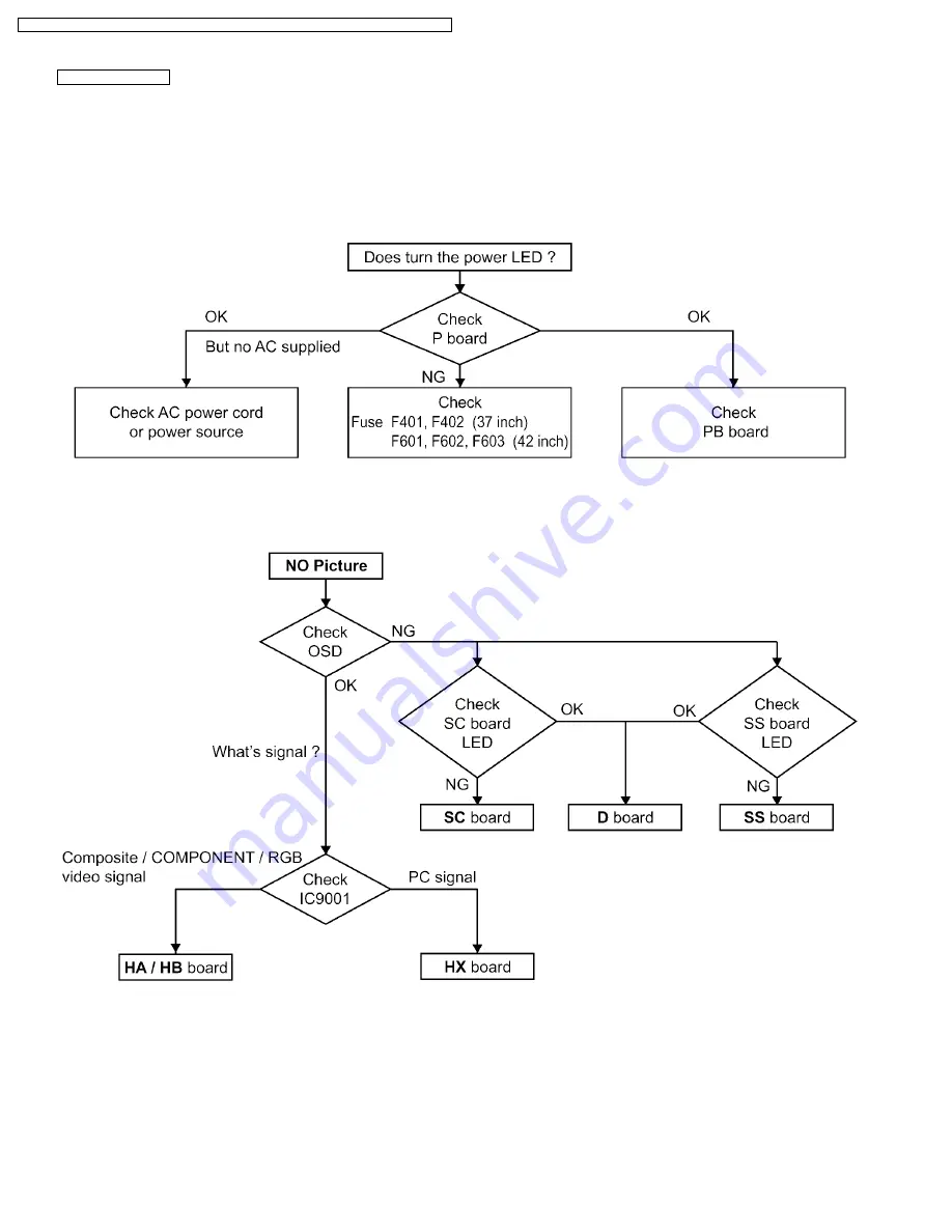 Panasonic TH-37PHD8GK Service Manual Download Page 50