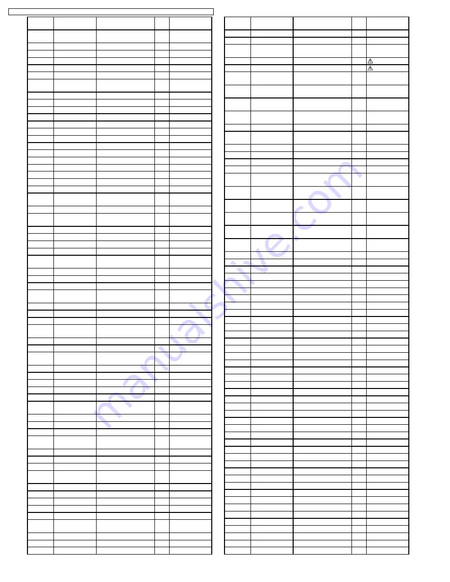 Panasonic TH-37PHD8GK Service Manual Download Page 192