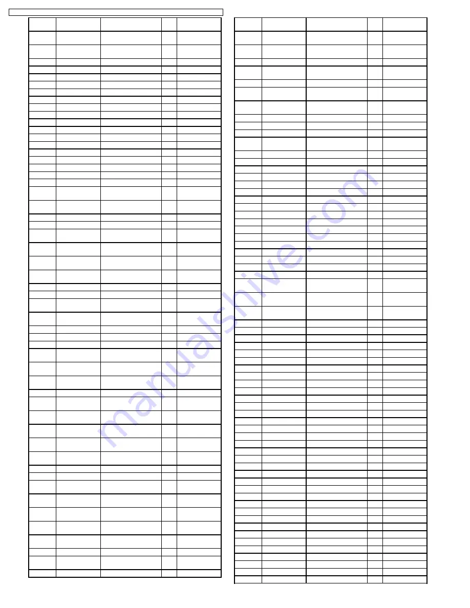 Panasonic TH-37PHD8GK Service Manual Download Page 198