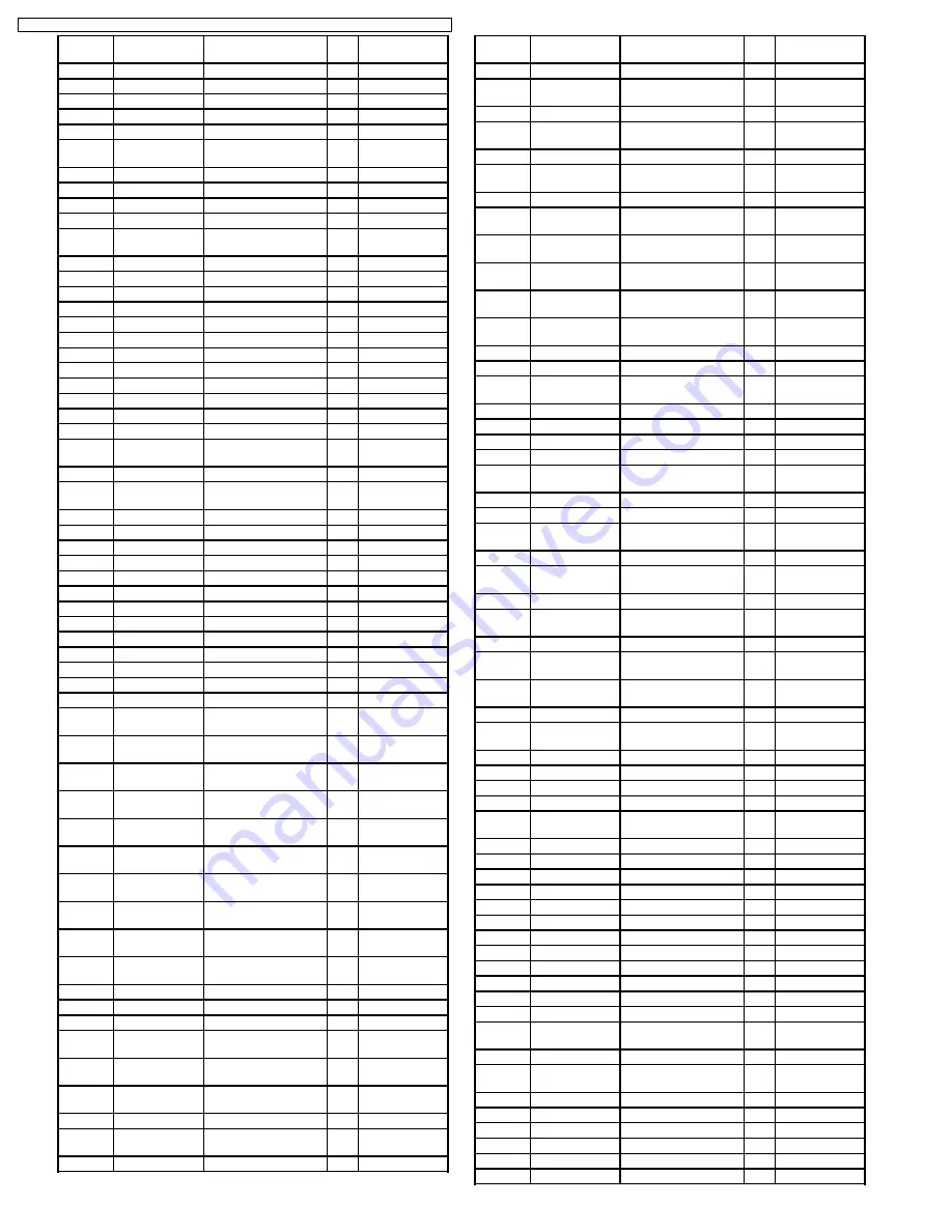 Panasonic TH-37PHD8GK Service Manual Download Page 204