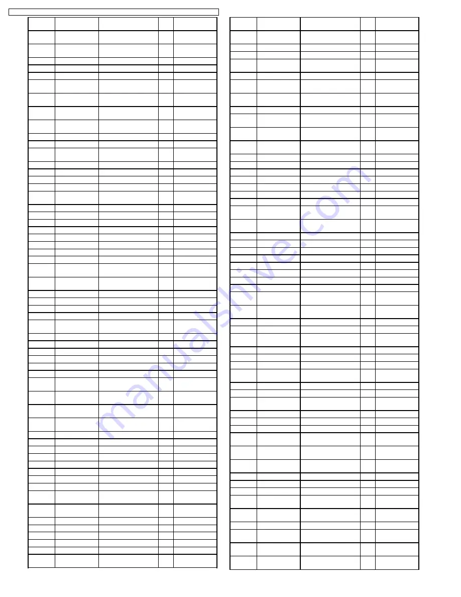 Panasonic TH-37PHD8GK Service Manual Download Page 208