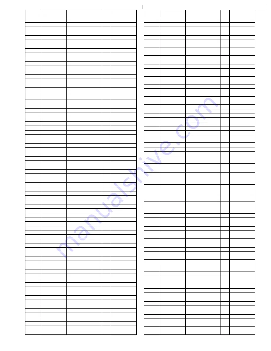 Panasonic TH-37PHD8GK Service Manual Download Page 217