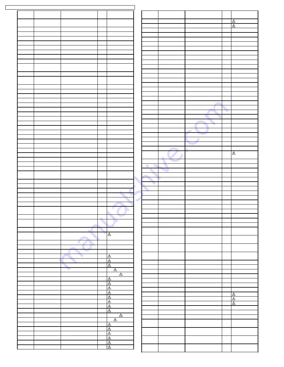 Panasonic TH-37PHD8GK Service Manual Download Page 234