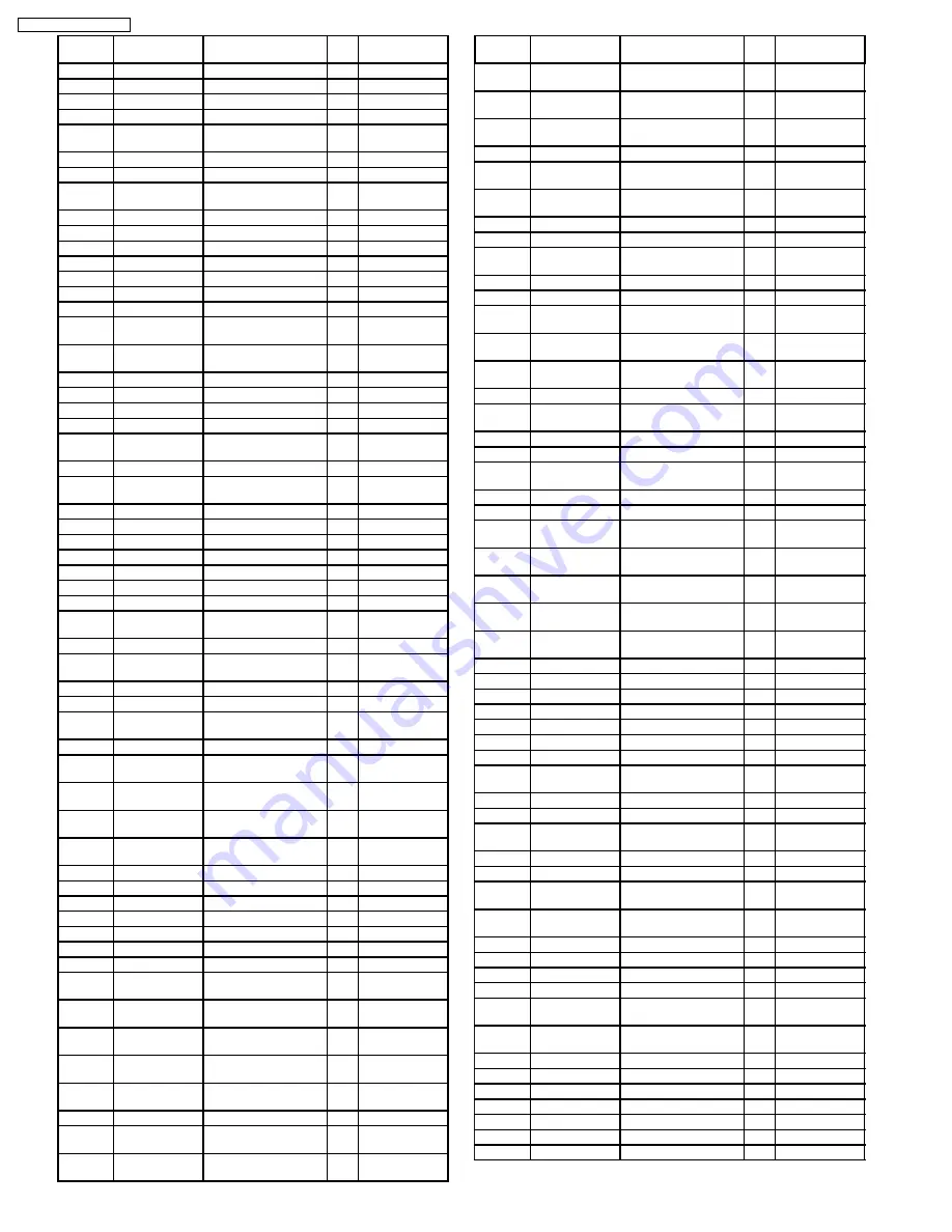 Panasonic TH-37PW4 Service Manual Download Page 64