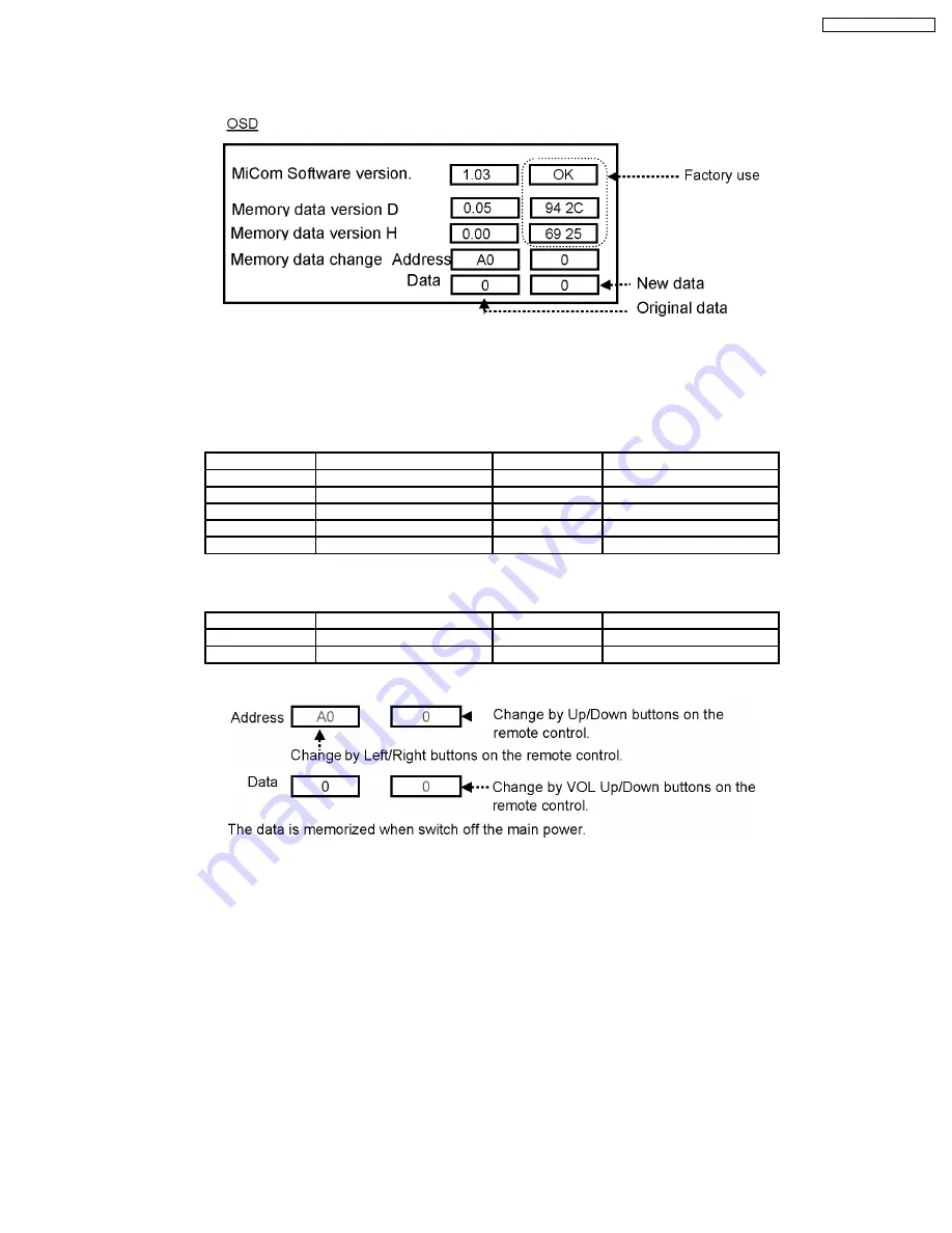 Panasonic TH-37PW4 Service Manual Download Page 82