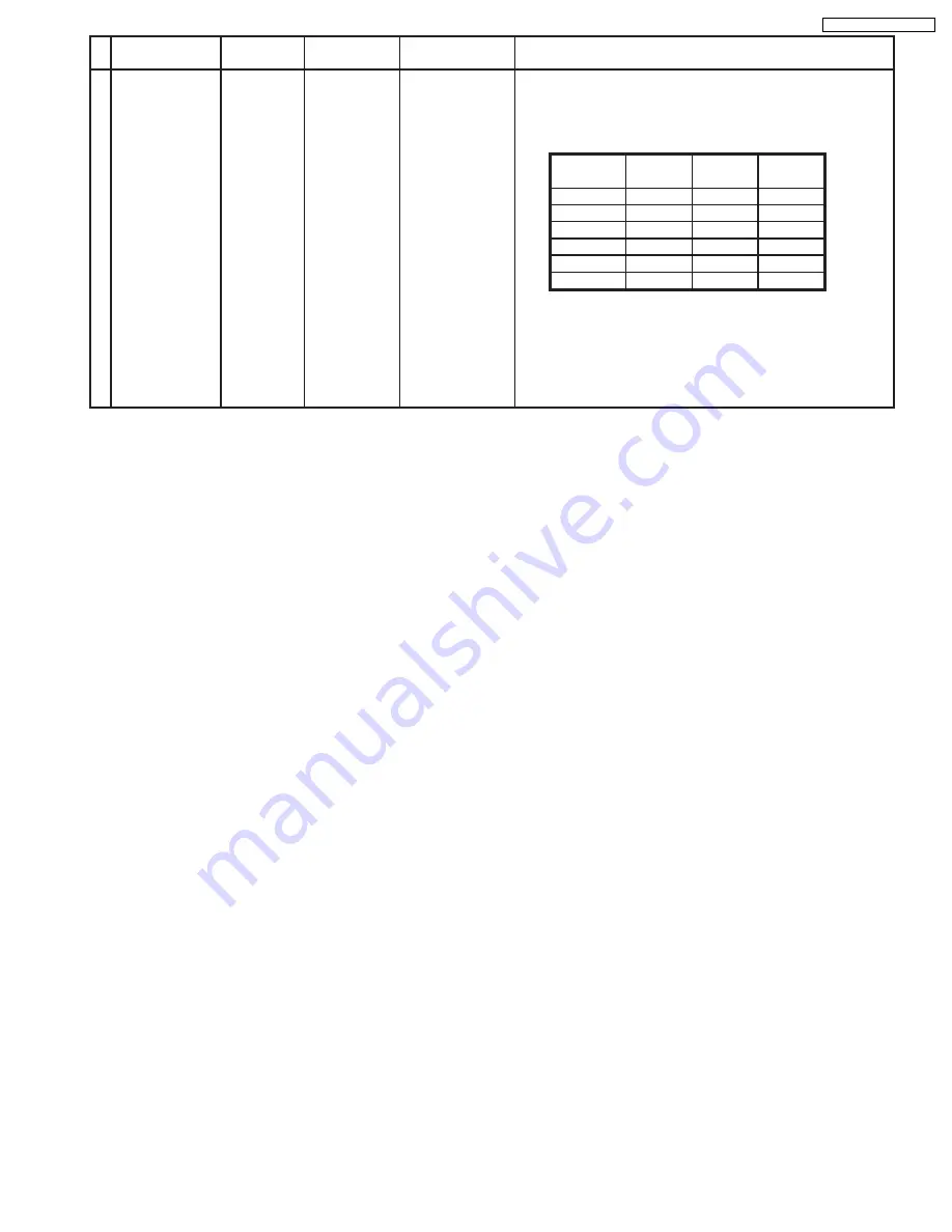 Panasonic TH-37PW4 Service Manual Download Page 86