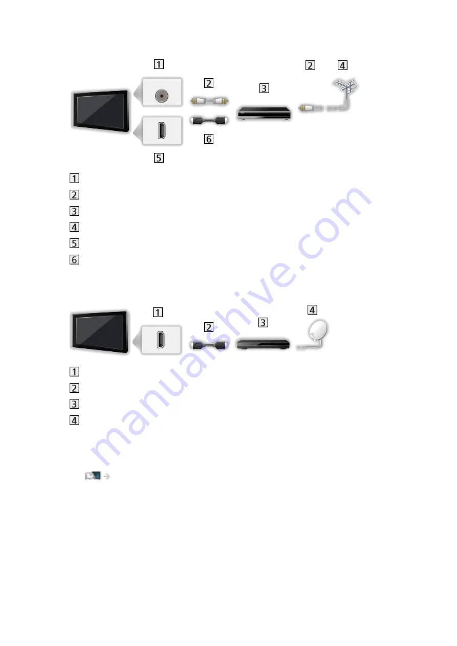 Panasonic TH-40CS650A Manual Download Page 27