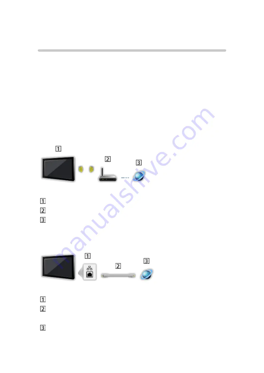 Panasonic TH-40CS650A Manual Download Page 148