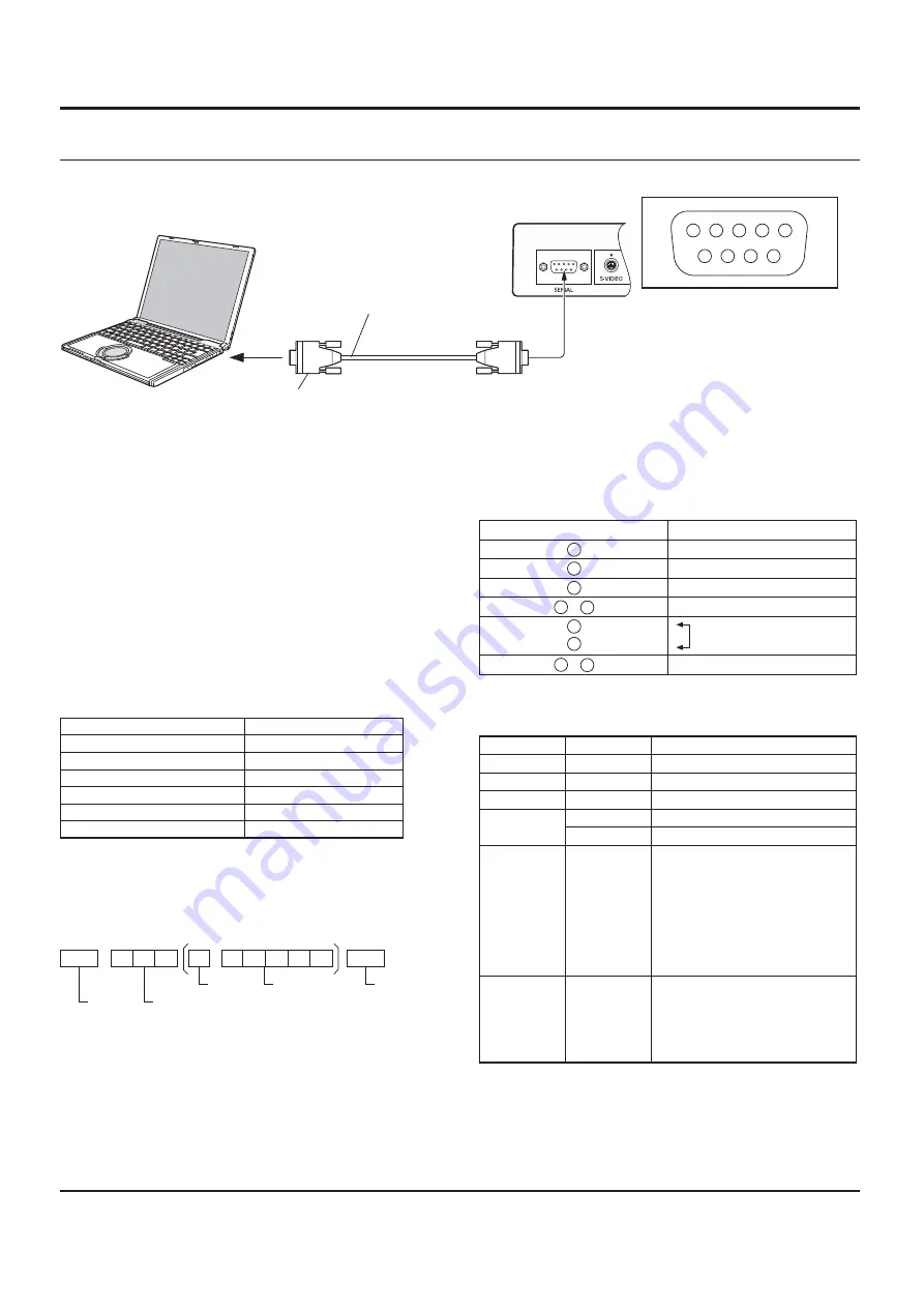 Panasonic TH-42LF25U Operating Instructions Manual Download Page 14