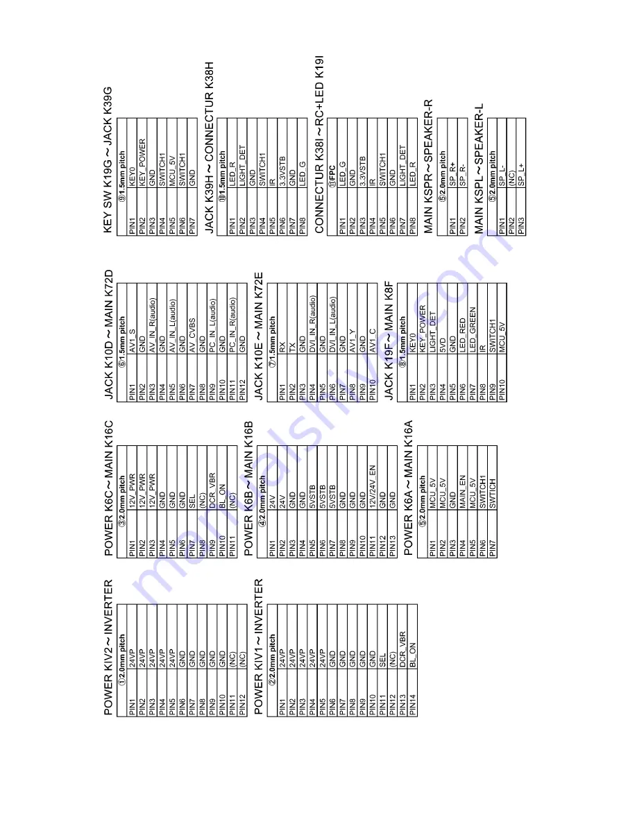 Panasonic TH-42LF25W Service Manual Download Page 30