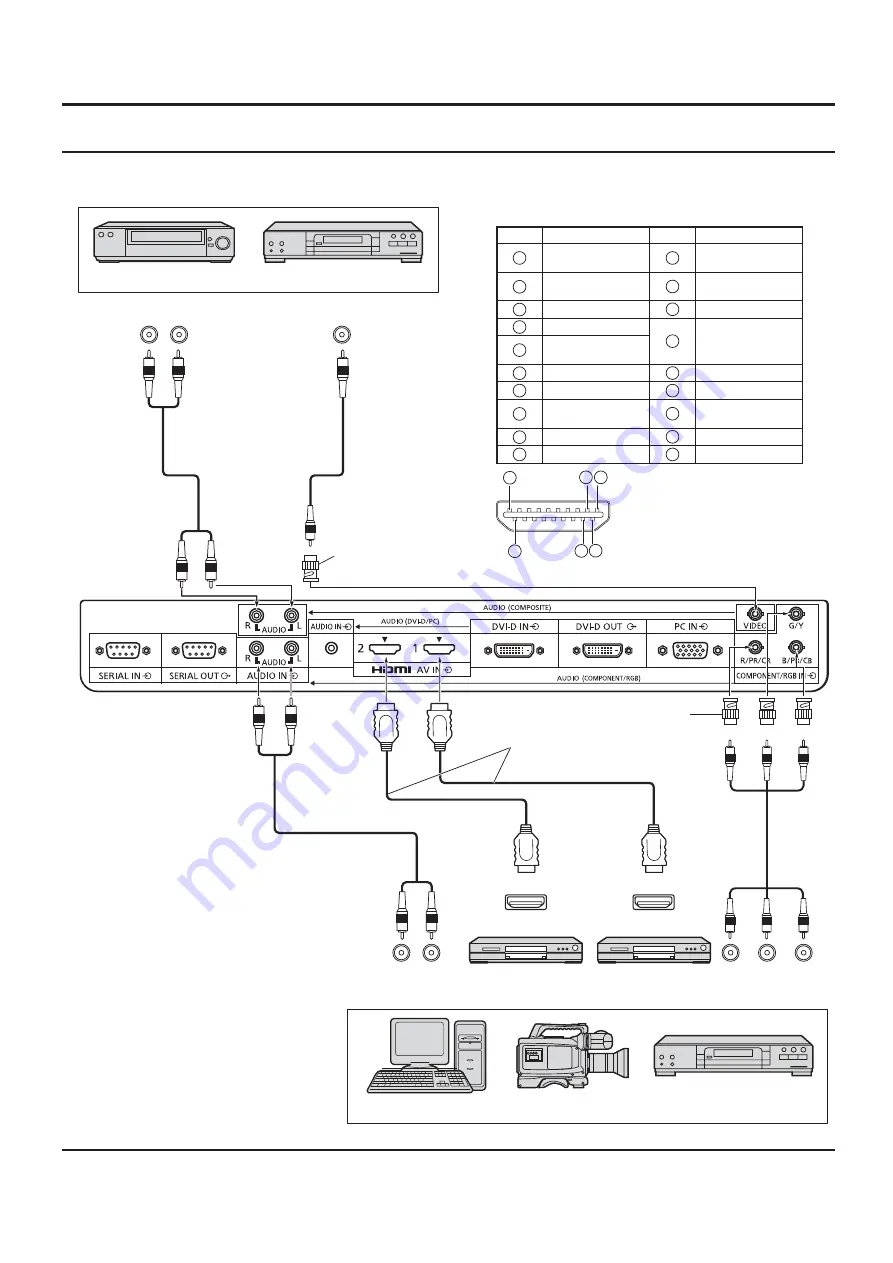 Panasonic TH-42LF30U Operating Instructions Manual Download Page 10