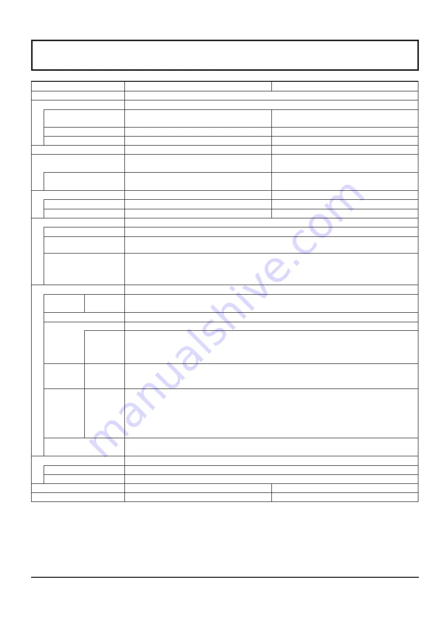 Panasonic TH-42LF30U Operating Instructions Manual Download Page 50