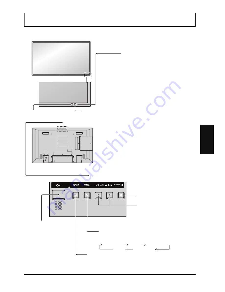 Panasonic TH-42LF5E Operating Instructions Manual Download Page 45