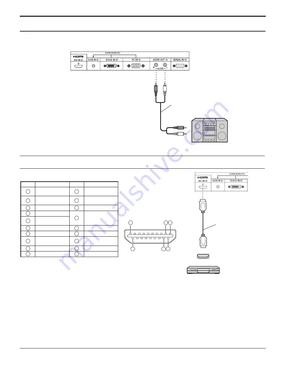 Panasonic TH-42LF5U Operating Instructions Manual Download Page 10