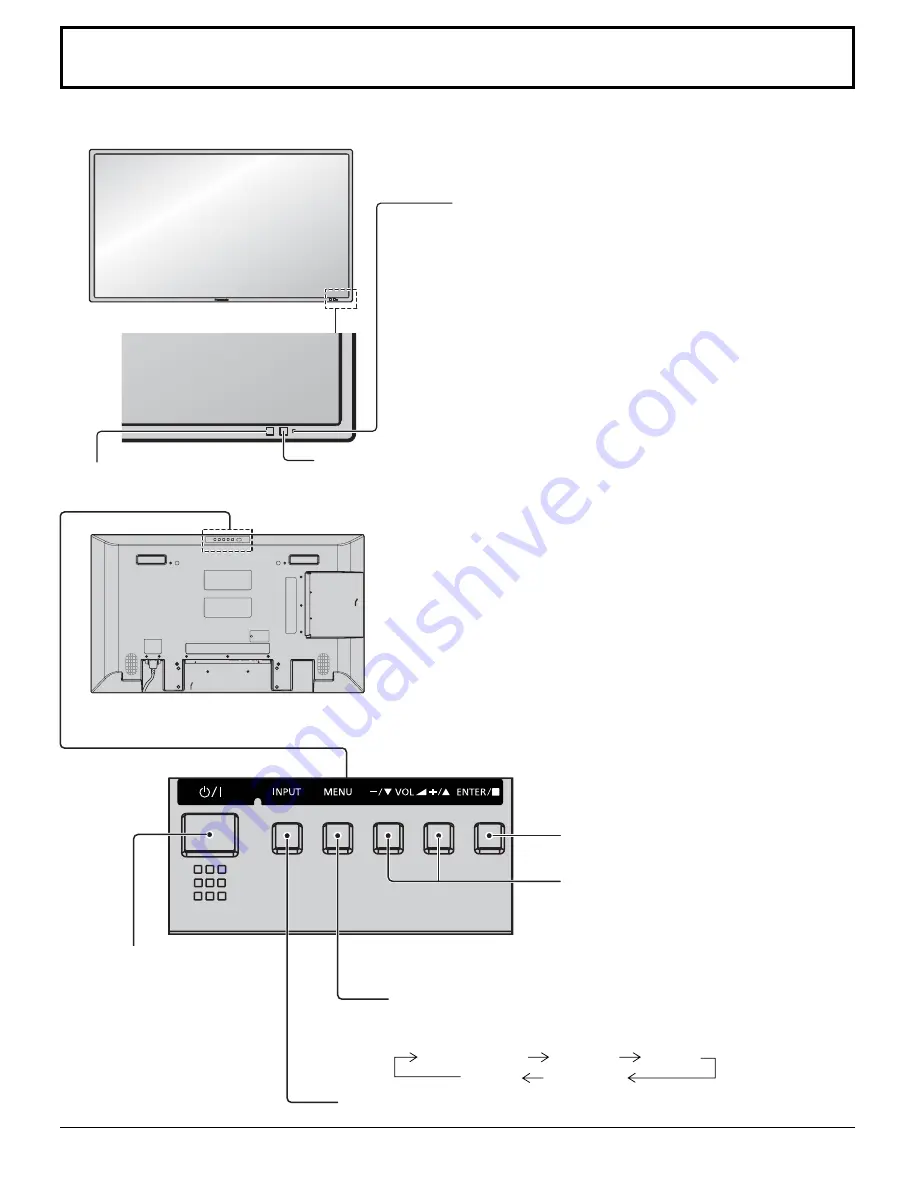 Panasonic TH-42LF5U Скачать руководство пользователя страница 17