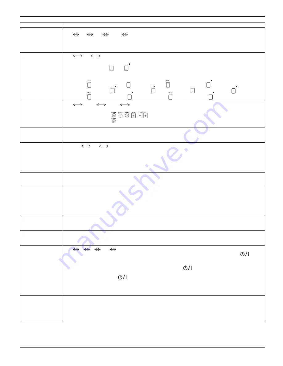 Panasonic TH-42LF5U Operating Instructions Manual Download Page 40