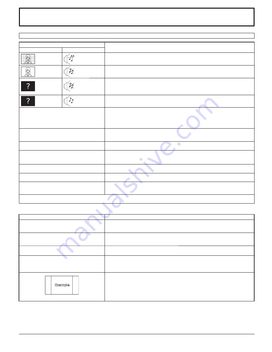 Panasonic TH-42LF5U Operating Instructions Manual Download Page 42