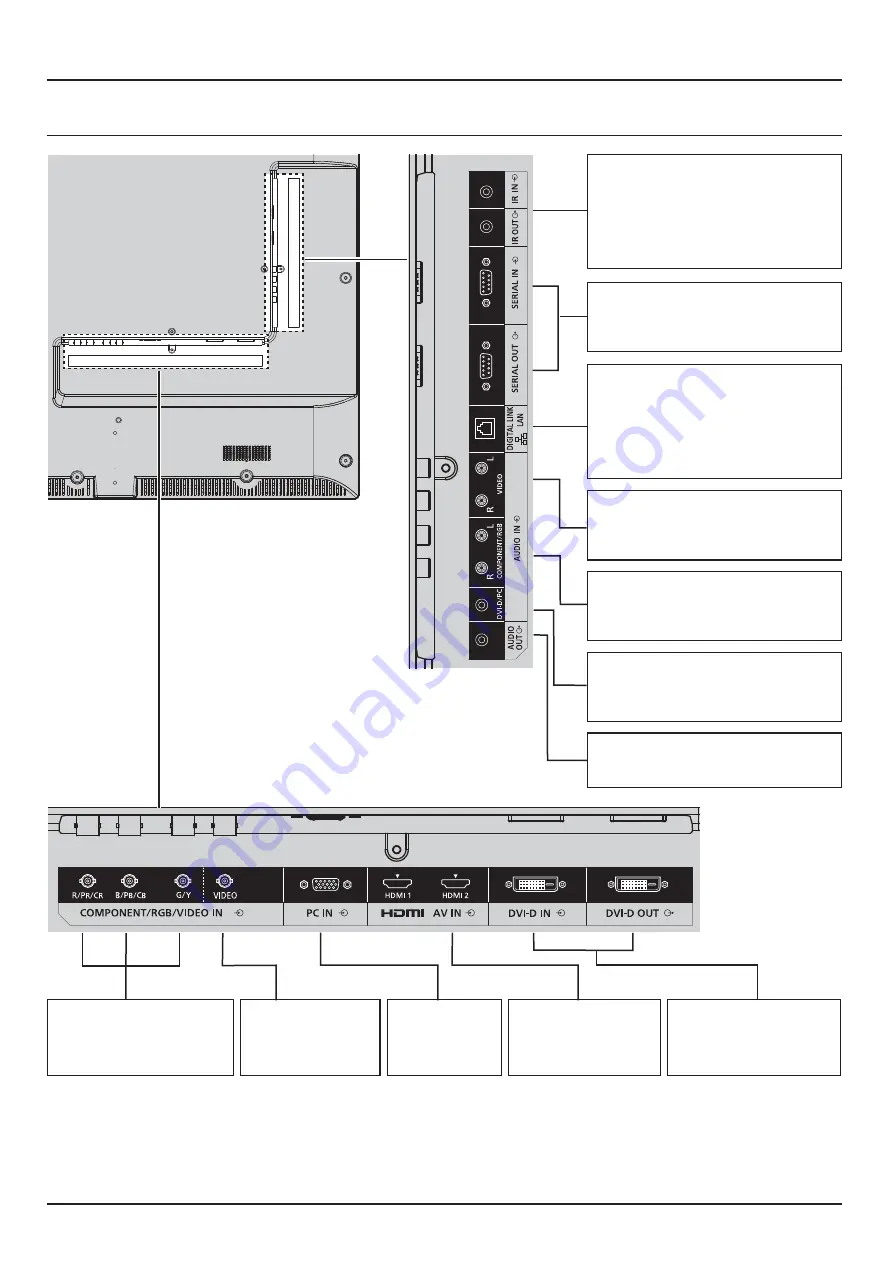 Panasonic TH-42LF60W Operating Instructions Manual Download Page 10