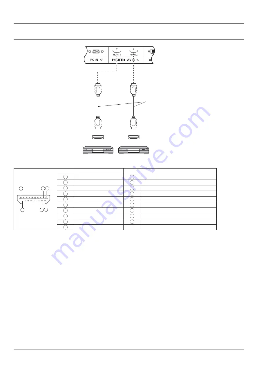 Panasonic TH-42LF60W Operating Instructions Manual Download Page 12