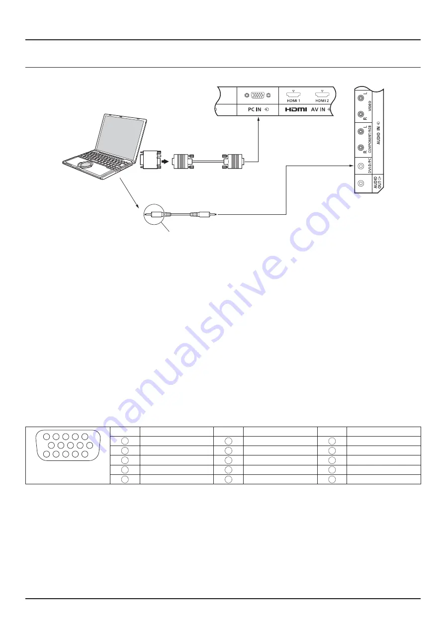 Panasonic TH-42LF60W Operating Instructions Manual Download Page 15