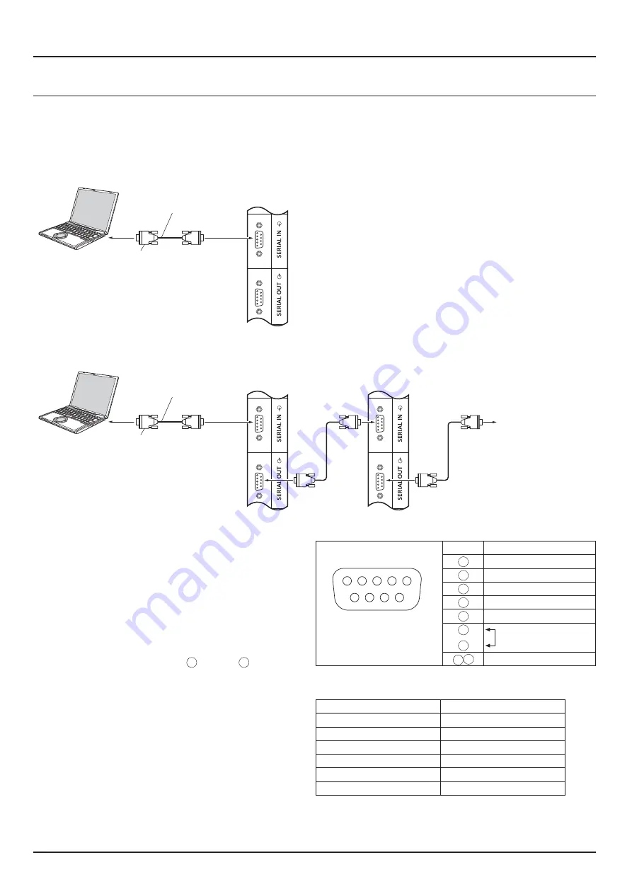 Panasonic TH-42LF60W Operating Instructions Manual Download Page 16