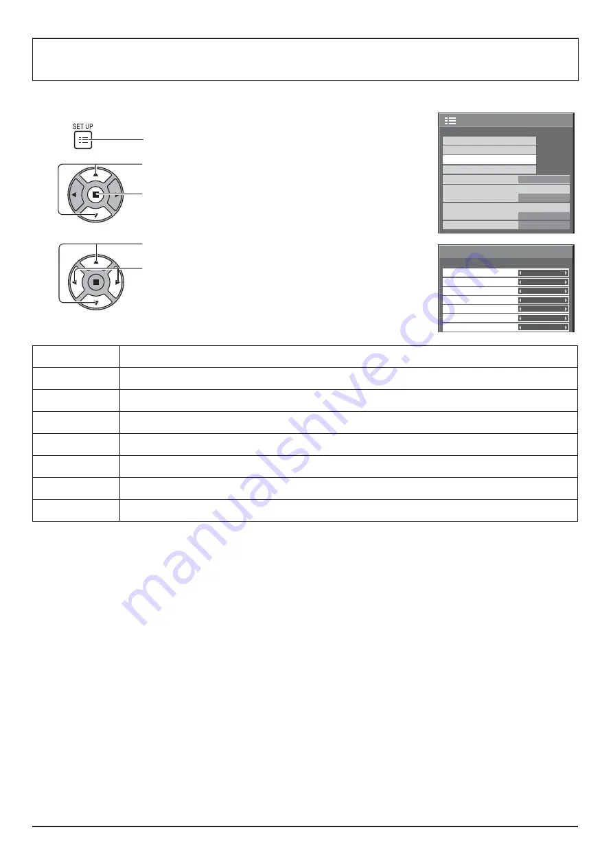 Panasonic TH-42LF60W Operating Instructions Manual Download Page 38