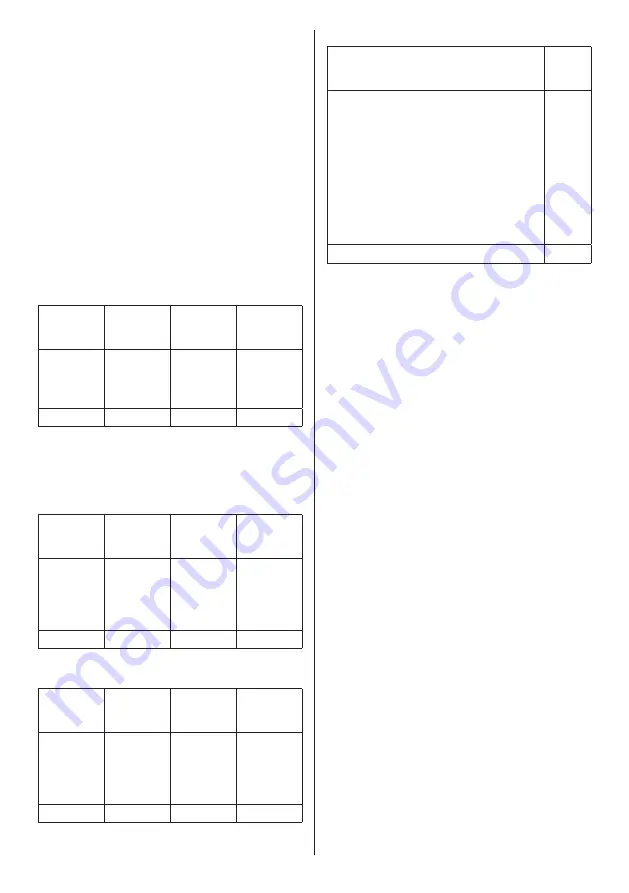 Panasonic TH-42LF80U Operating Instructions Manual Download Page 74