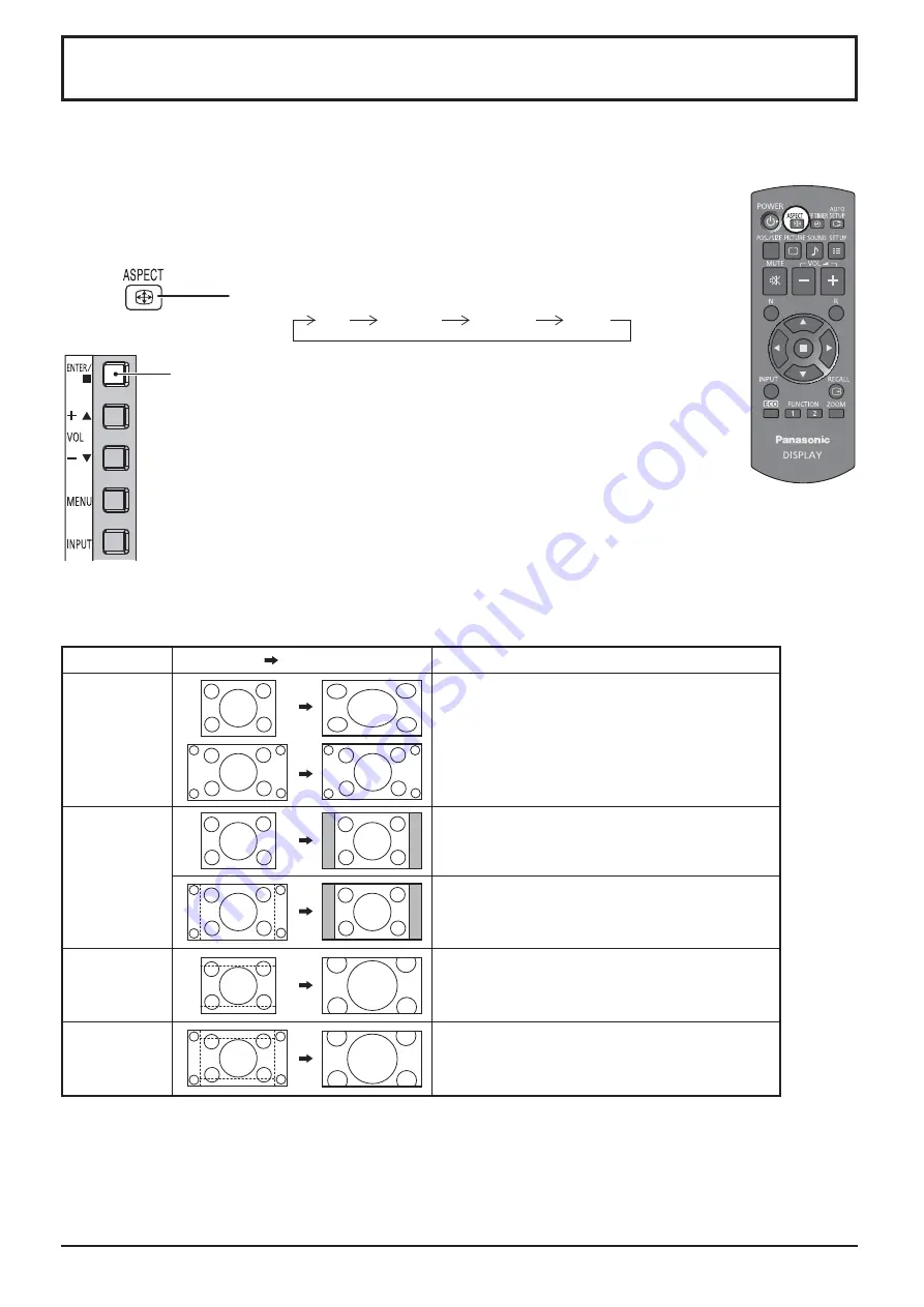 Panasonic TH-42LFE7E Скачать руководство пользователя страница 21