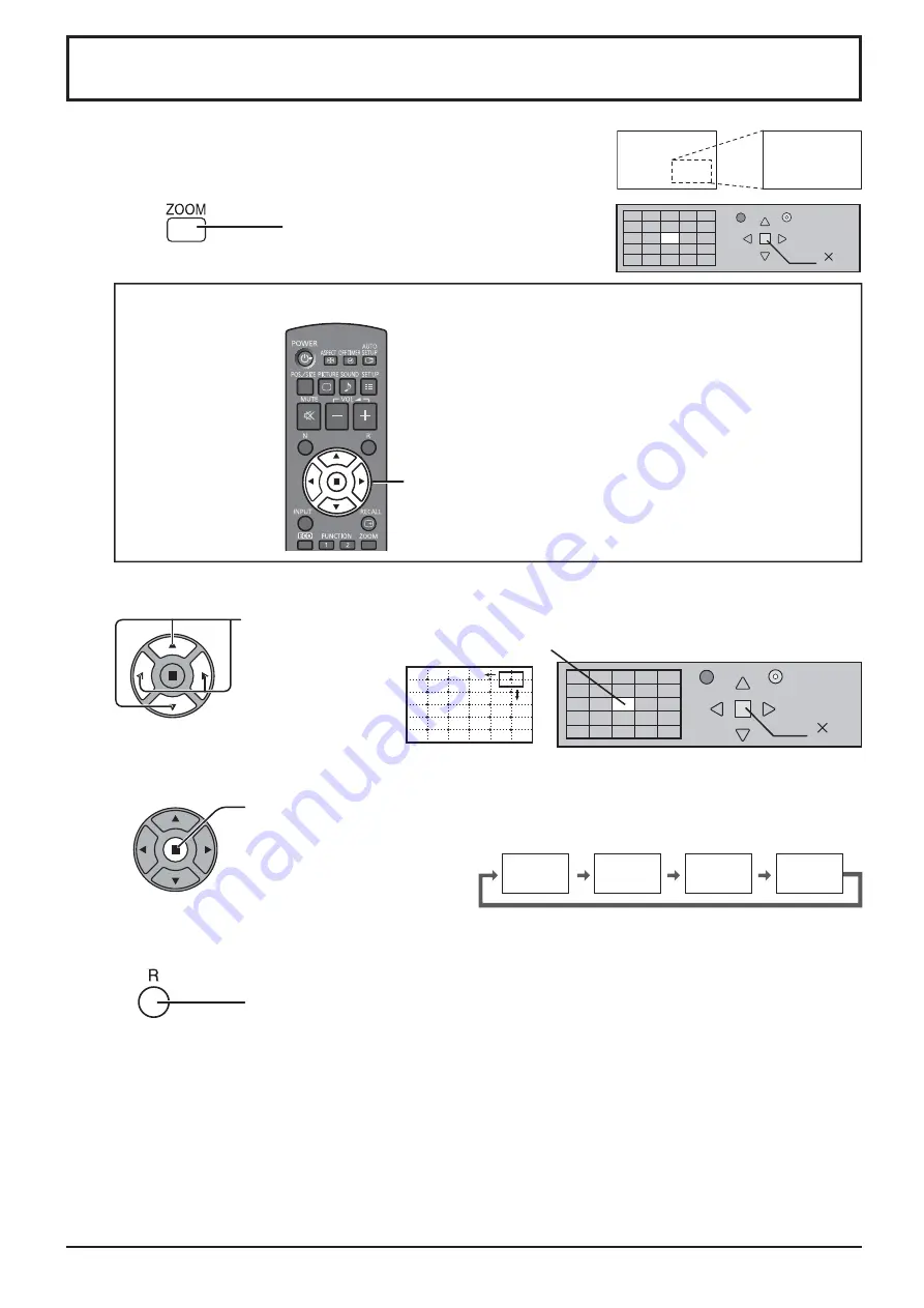 Panasonic TH-42LFE7E Скачать руководство пользователя страница 22