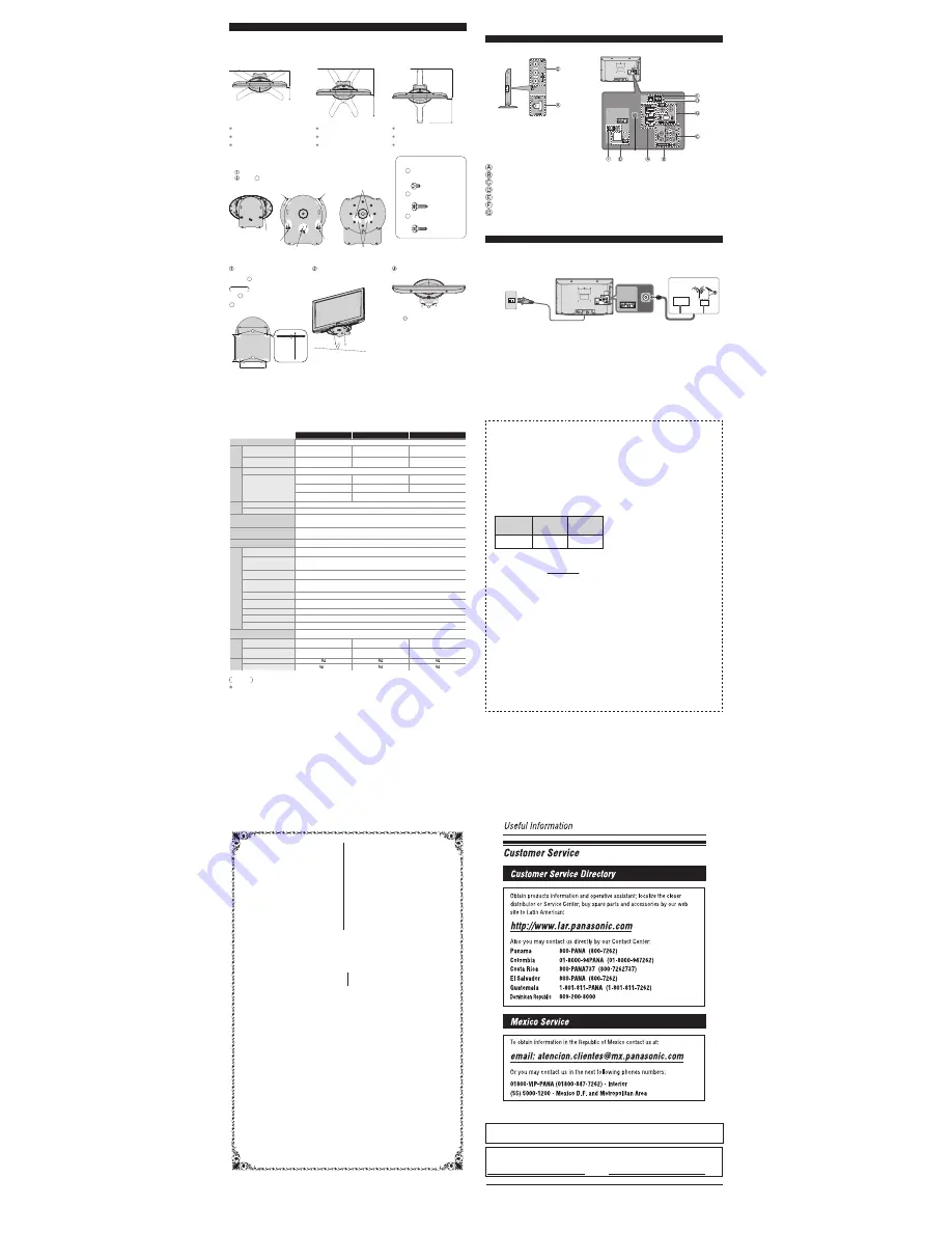 Panasonic TH-42LRU50 User Manual Download Page 2