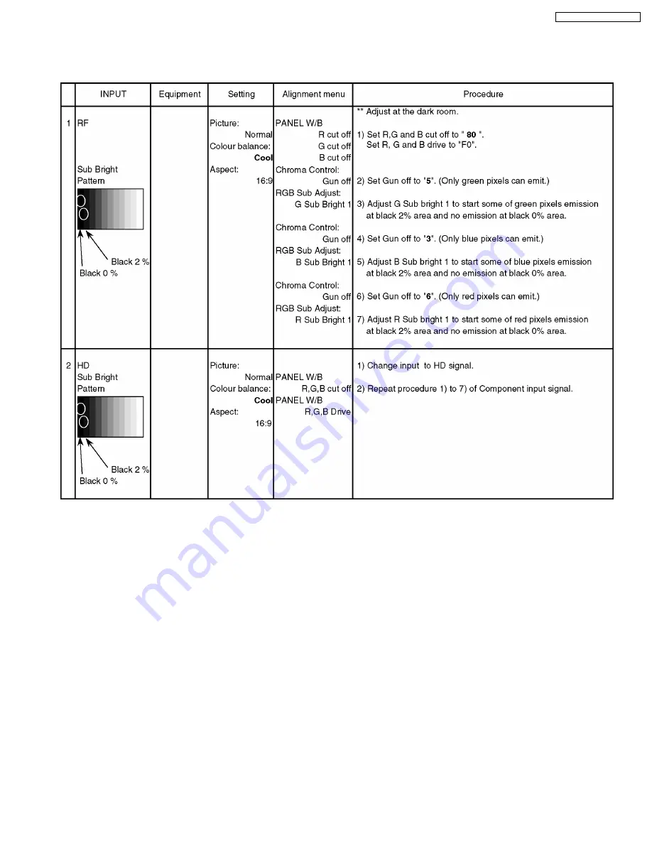 Panasonic TH-42PA30E Service Manual Download Page 331