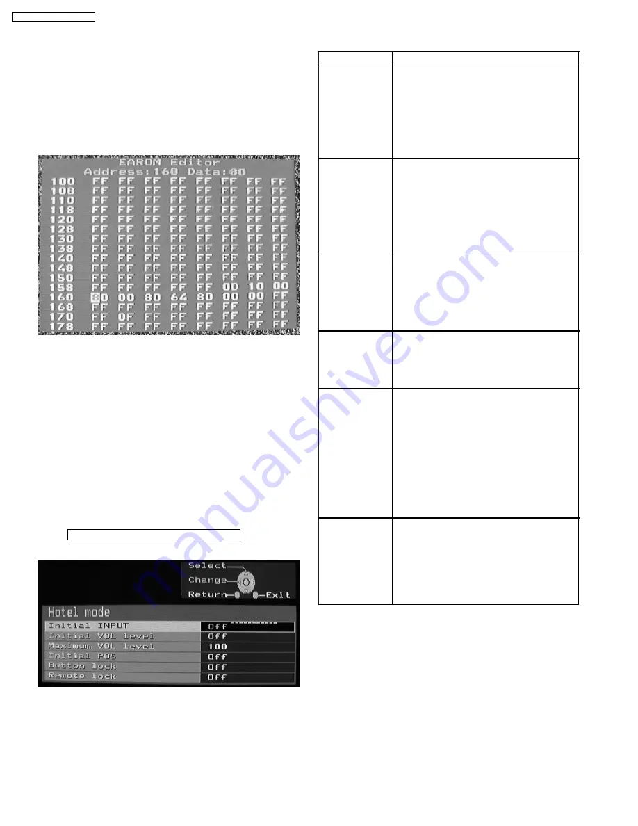 Panasonic TH-42PA30E Service Manual Download Page 336