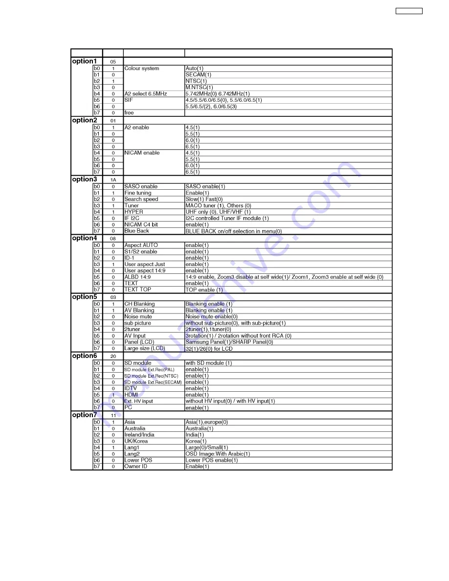 Panasonic TH-42PA60L Скачать руководство пользователя страница 7