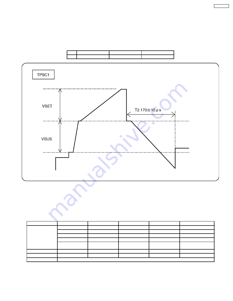 Panasonic TH-42PD60U, TH-42PD60X Service Manual Download Page 31