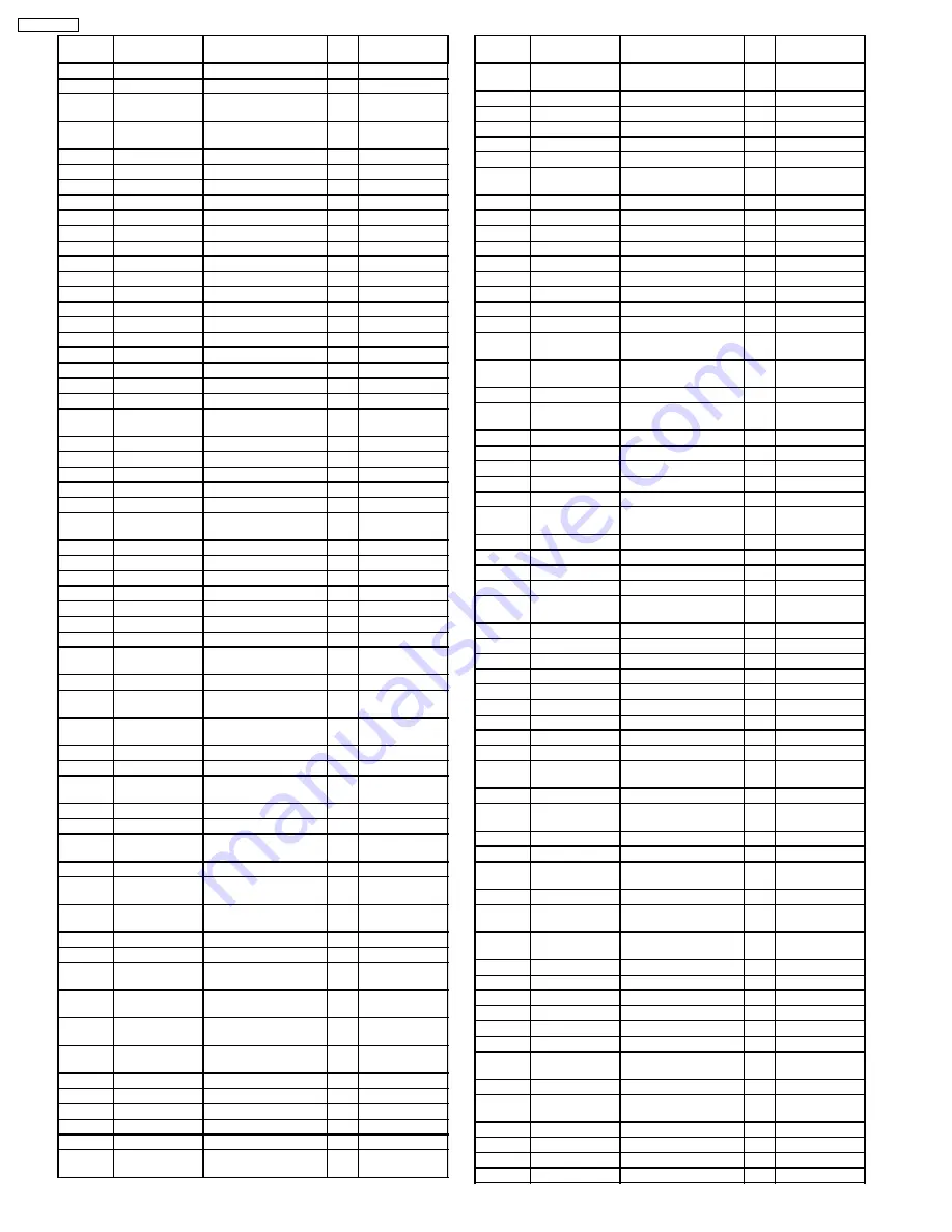 Panasonic TH-42PD60U, TH-42PD60X Service Manual Download Page 126