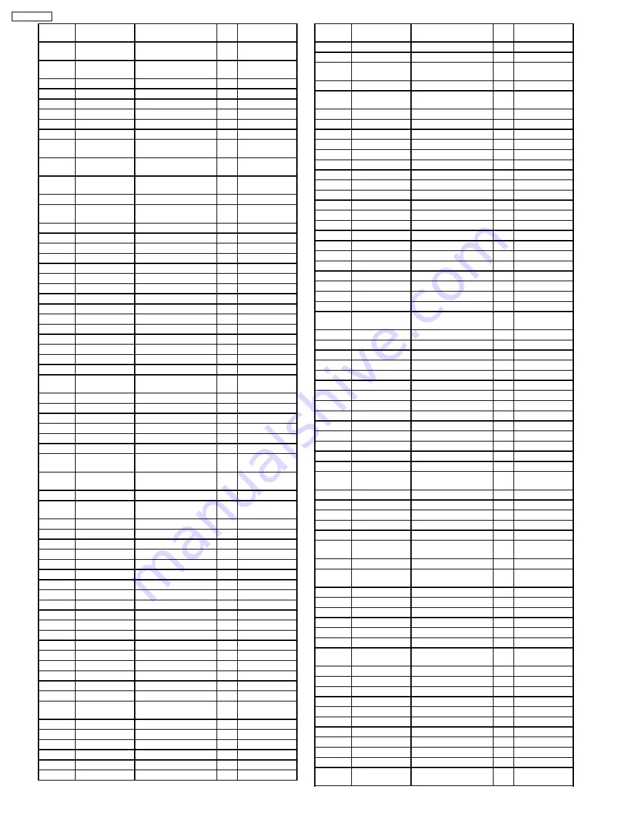 Panasonic TH-42PD60U, TH-42PD60X Service Manual Download Page 136