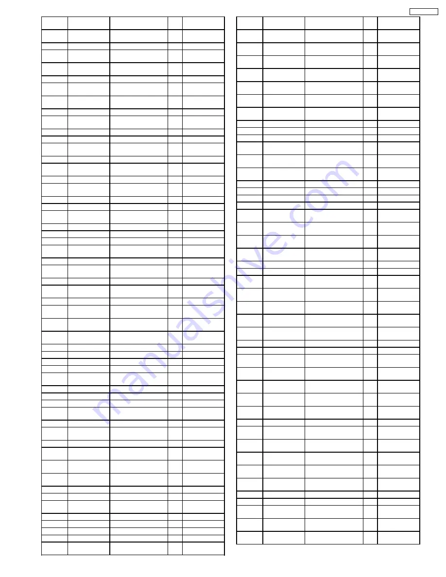 Panasonic TH-42PD60U, TH-42PD60X Service Manual Download Page 141