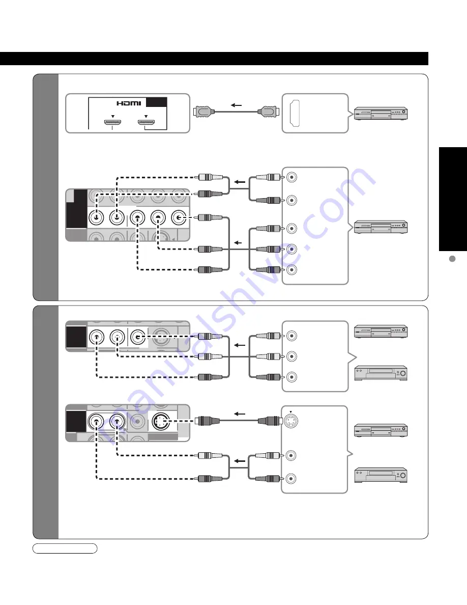 Panasonic TH-42PE7U Скачать руководство пользователя страница 13