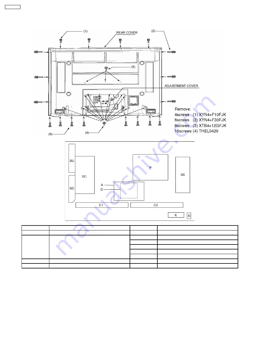 Panasonic TH-42PE7U Скачать руководство пользователя страница 8