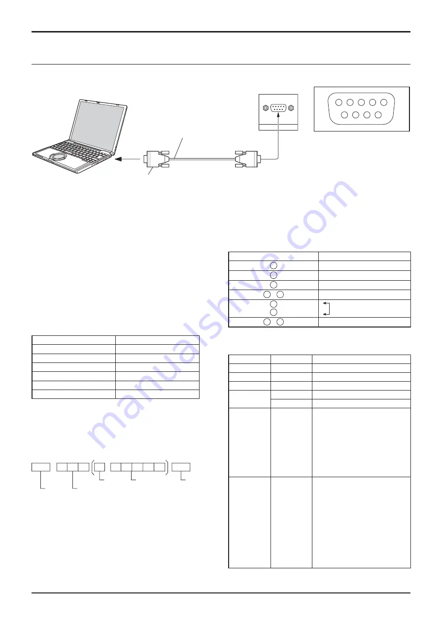 Panasonic TH-42PF11EK Operating Instructions Manual Download Page 10