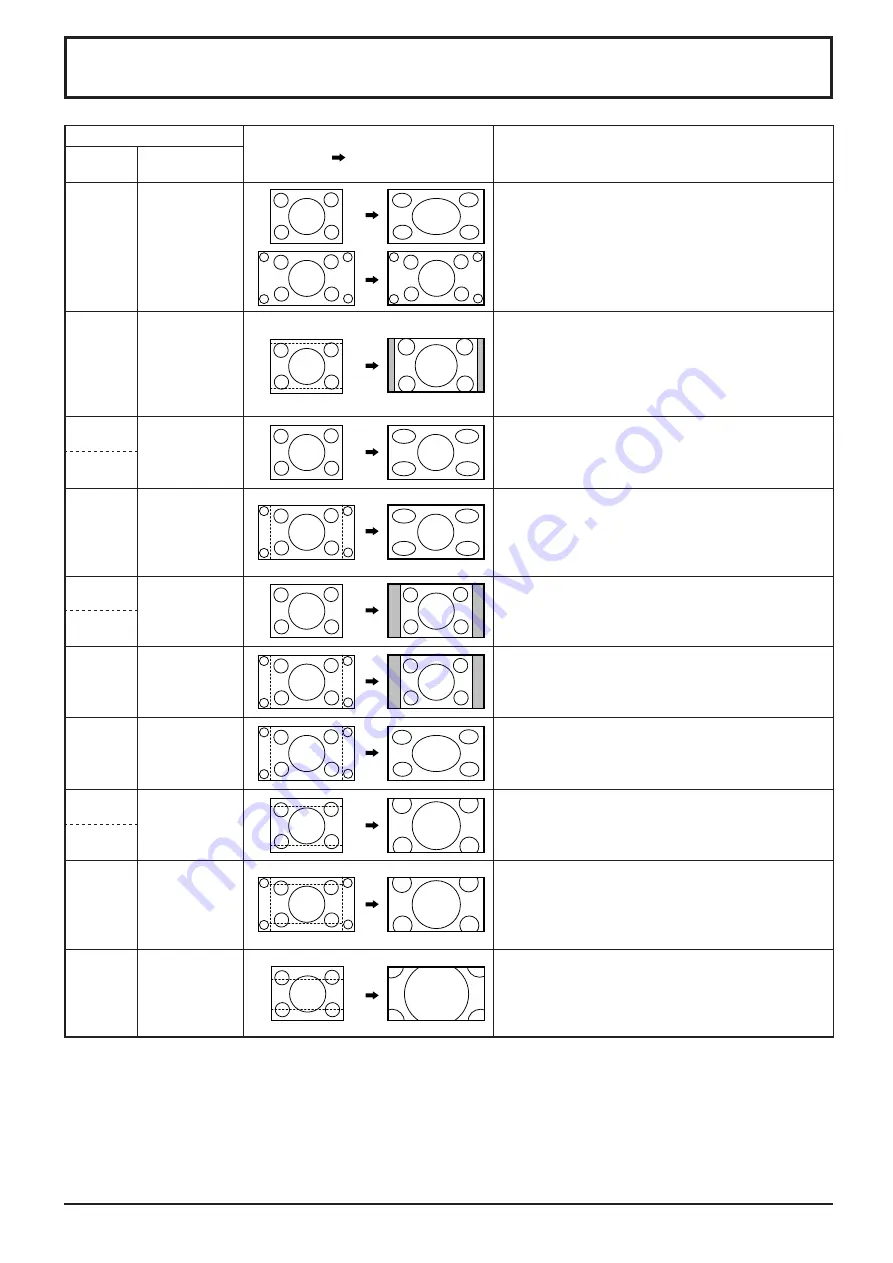 Panasonic TH-42PF11EK Operating Instructions Manual Download Page 48