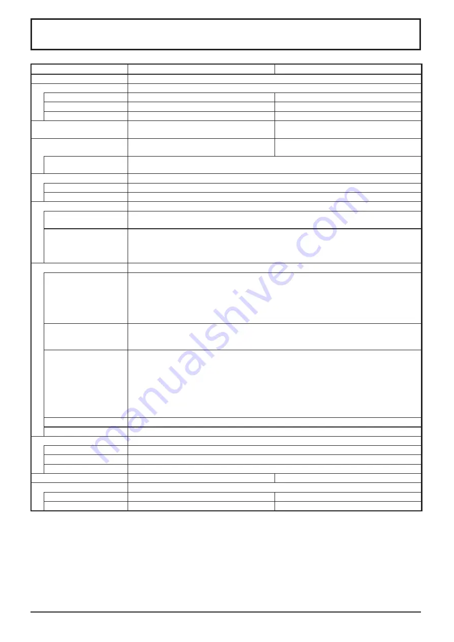 Panasonic TH-42PF11EK Operating Instructions Manual Download Page 51